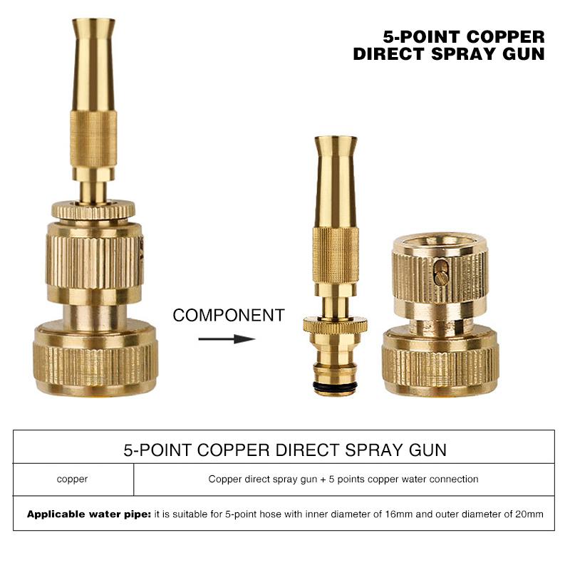 ✨Hot Sale-50% OFF💦Copper Direct Spray Gun