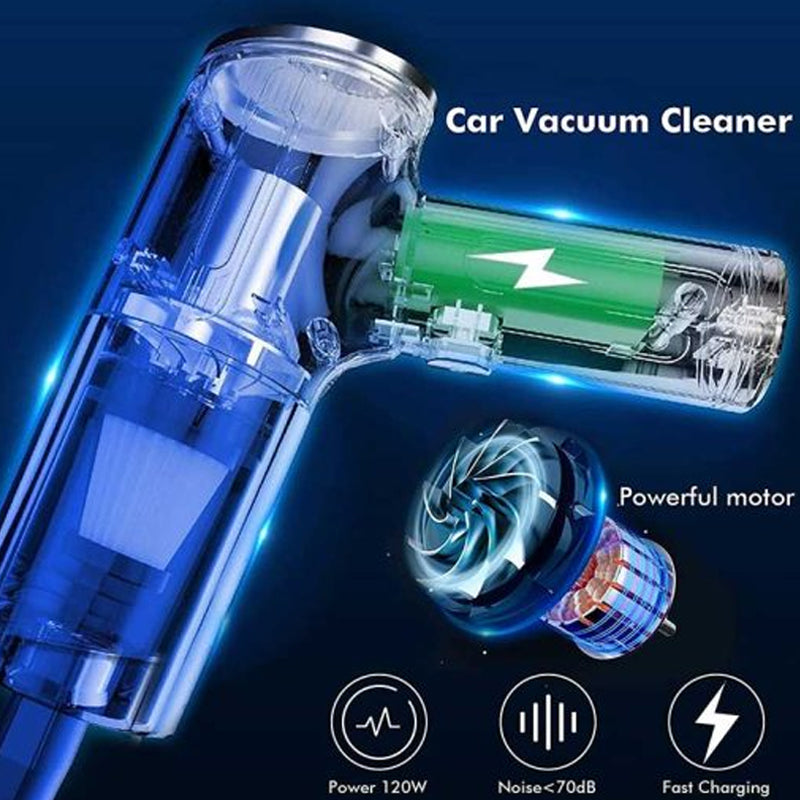 2024 Upgraded Mini 3 in 1 Vacuum Cleaner