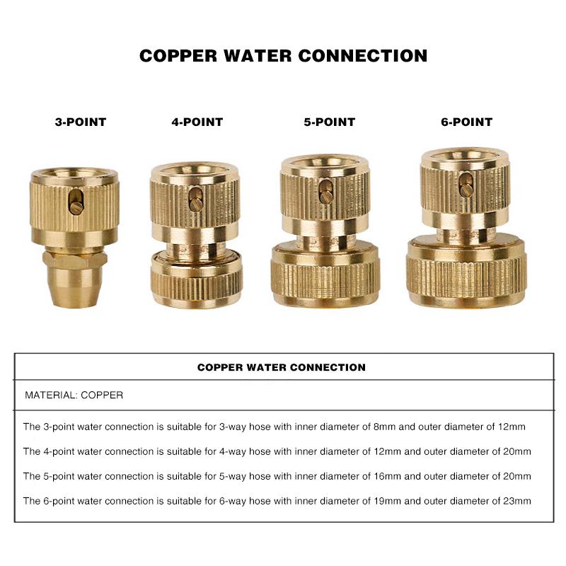 ✨Hot Sale-50% OFF💦Copper Direct Spray Gun