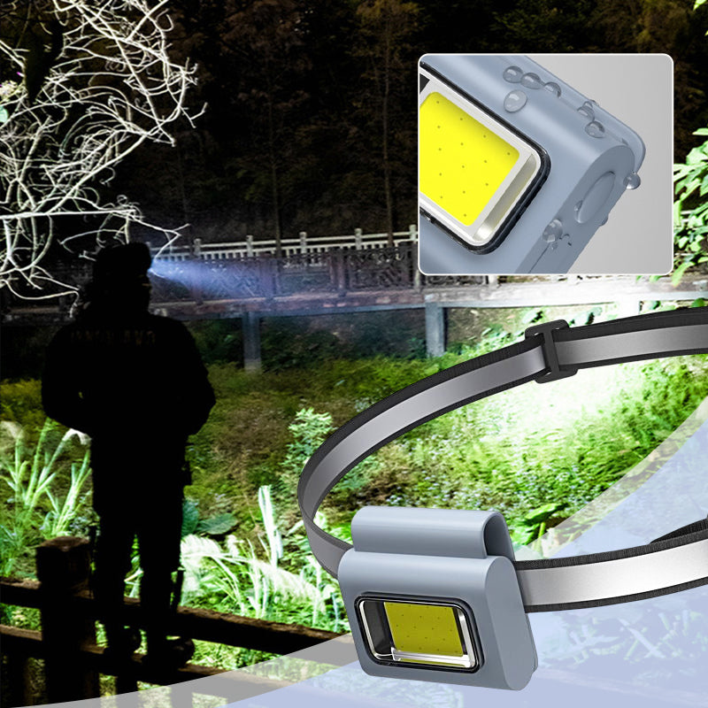 Running Light, Safety Light with Strong Magnetic Clip & Reflective Headband