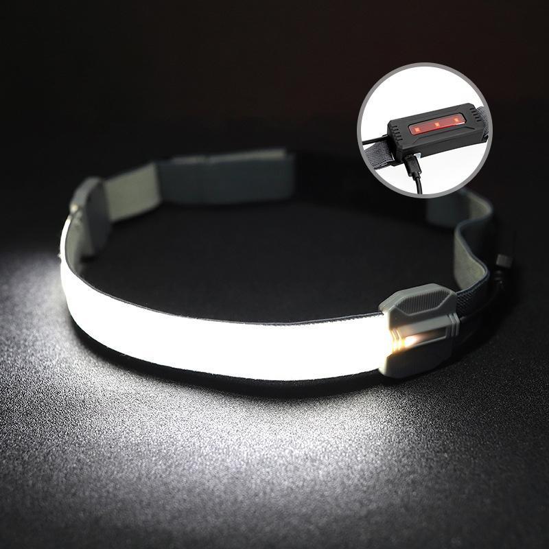 USB Rechargeable LED Headlamp