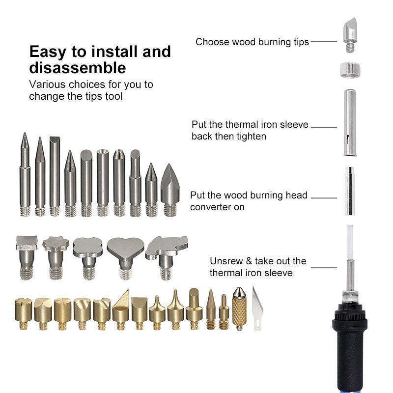 Professional Wood Burning Pyrography Set